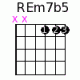 REm7b5